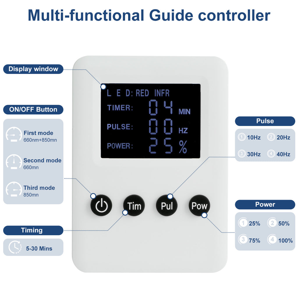 Red Light Infrared Therapy Pad
